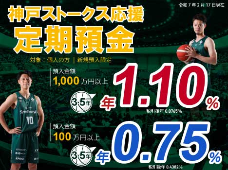 神戸ストークス応援定期預金。預入金額1000万円以上、預入期間3年の場合、年利1.1％。預入金額100万円以上1000万円未満、預入金額1年の場合、年利0.55％。令和6年10月1日現在。）