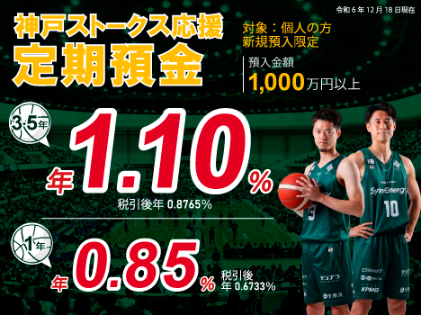 神戸ストークス応援定期預金。預入金額1000万円以上、預入期間3年の場合、年利1.1％。預入金額100万円以上1000万円未満、預入金額1年の場合、年利0.55％。令和6年10月1日現在。）